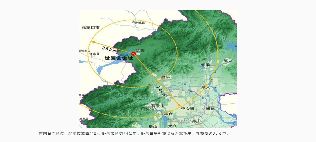 【预售】2019年中国北京世界园艺博览会导游